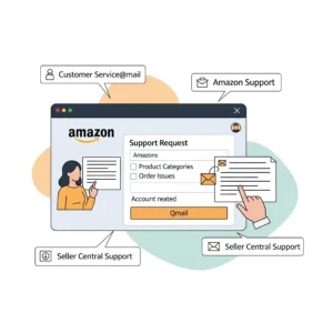 Amazon Customer Service